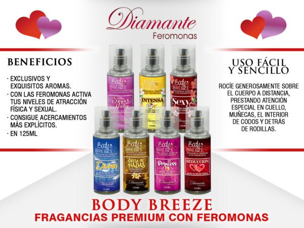 Beneficios de los perfumes Body Breeze con feromonas y su uso sencillo.