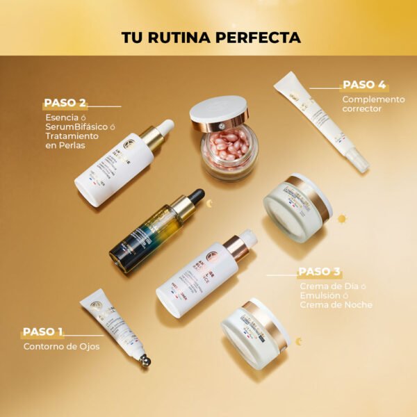 Productos de la rutina perfecta de Yves Rocher para el cuidado facial, incluyendo el Contorno de Ojos Rejuvenecedor Anti-Age Global.